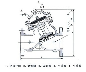 J145XĤʽ늄byʾD