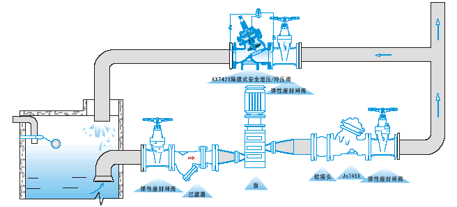 AX742Xȫй։yYD