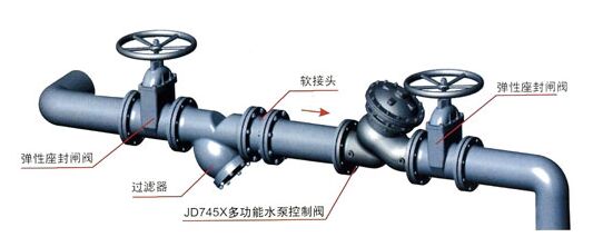 JD745X-64C๦ˮÿybʾD